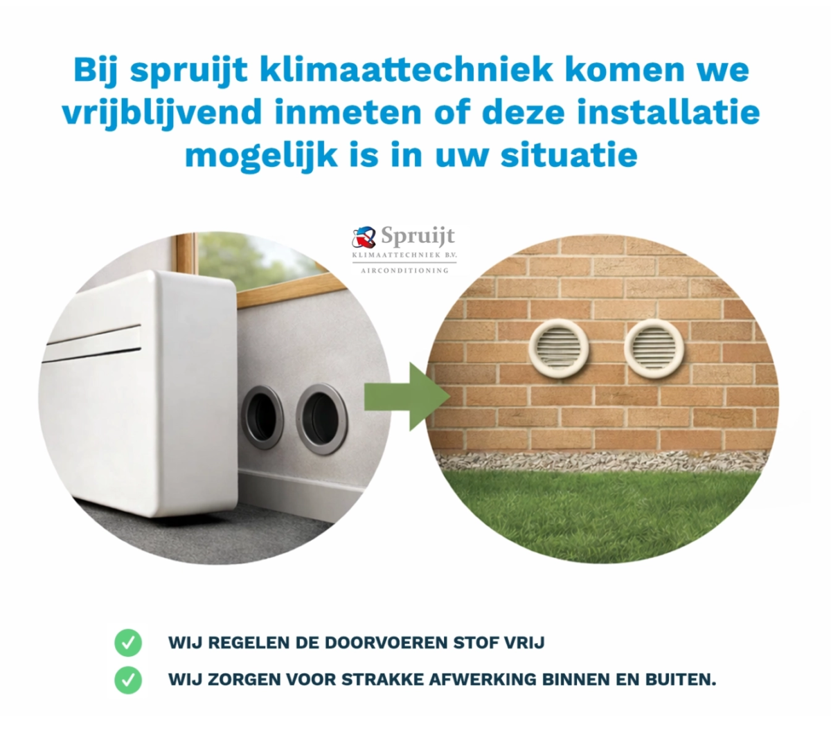 Monoblock airco zonder buitenunit